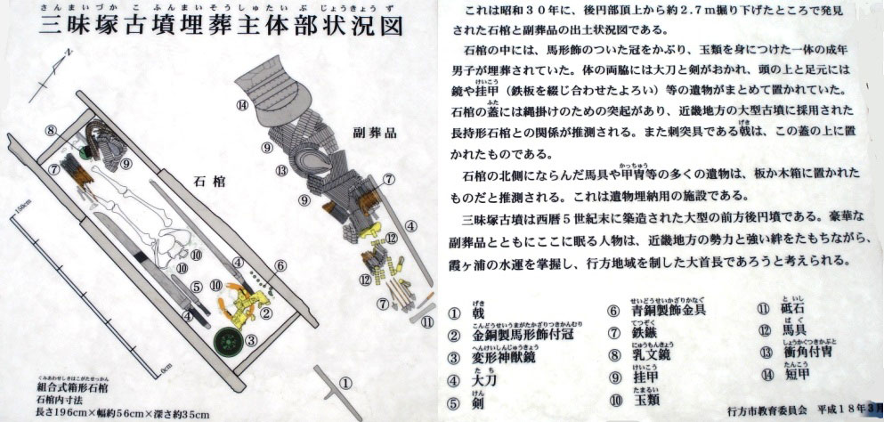三昧塚古墳埋葬主体部状況図２